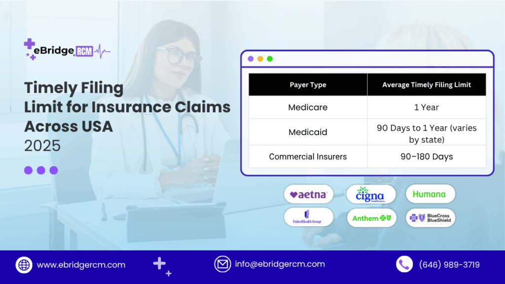 Timely filing limit of claims for insurance