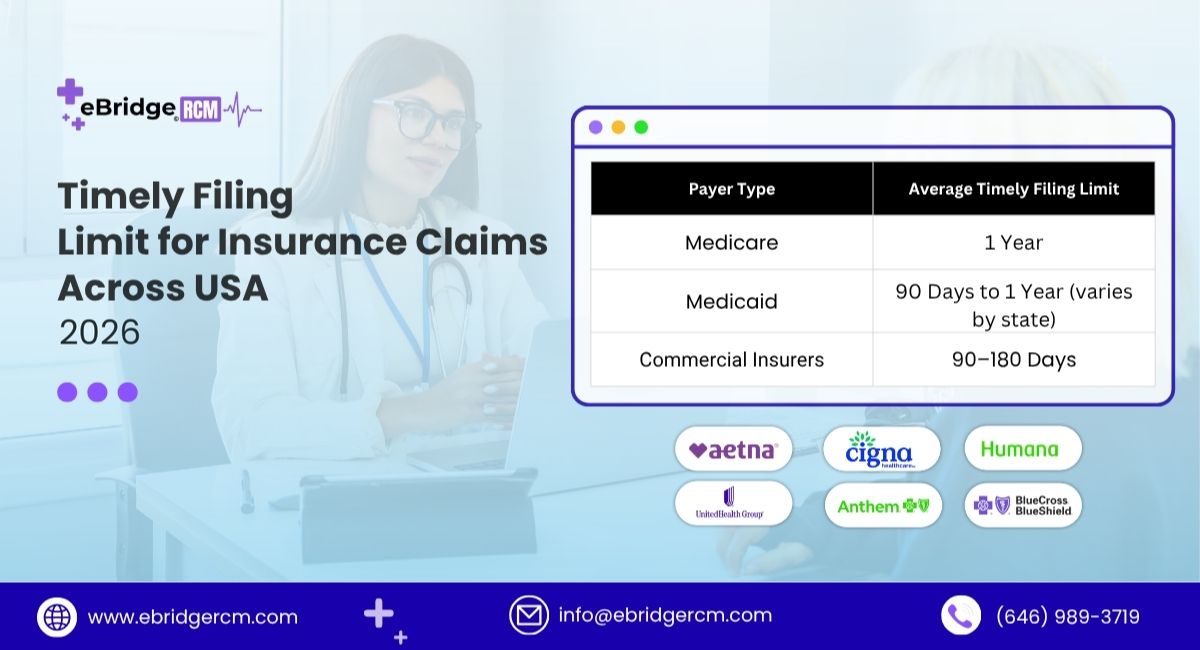 Timely Filing Limit for Insurance Claims in USA