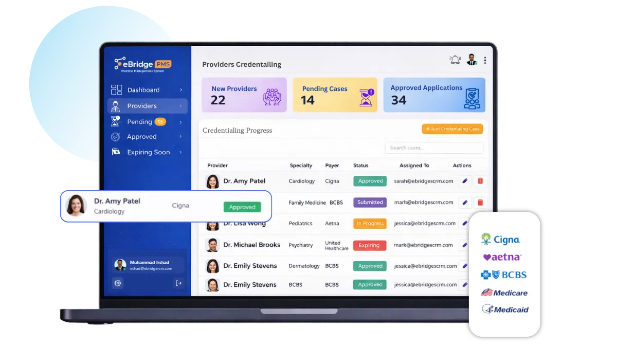 eBridgePMS Credentialing Graphics 1