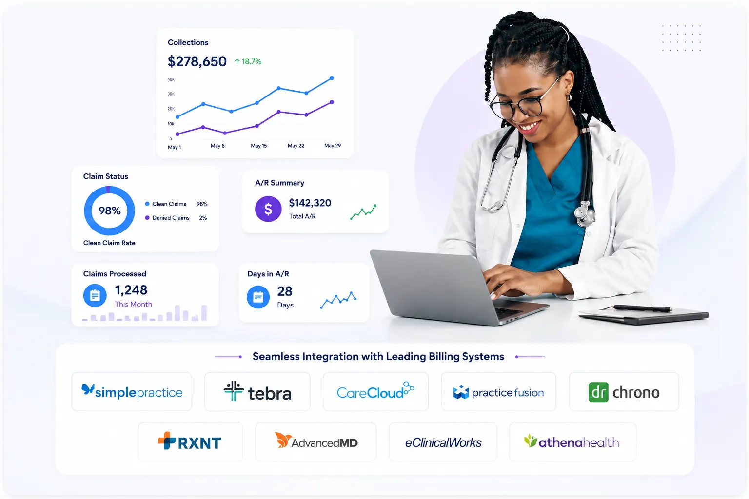 ebridgercm client featured image